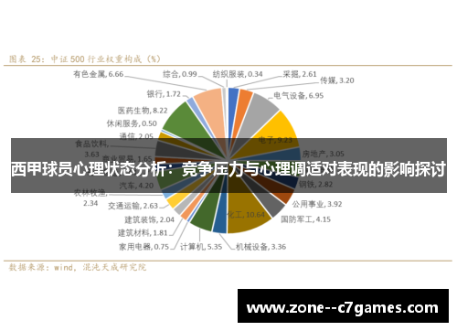 西甲球员心理状态分析：竞争压力与心理调适对表现的影响探讨