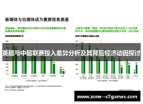 英超与中超联赛投入差异分析及其背后经济动因探讨